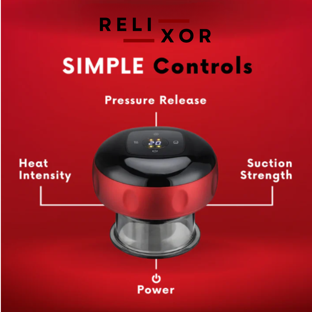 Relixor 4-in-1 Smart Cupper